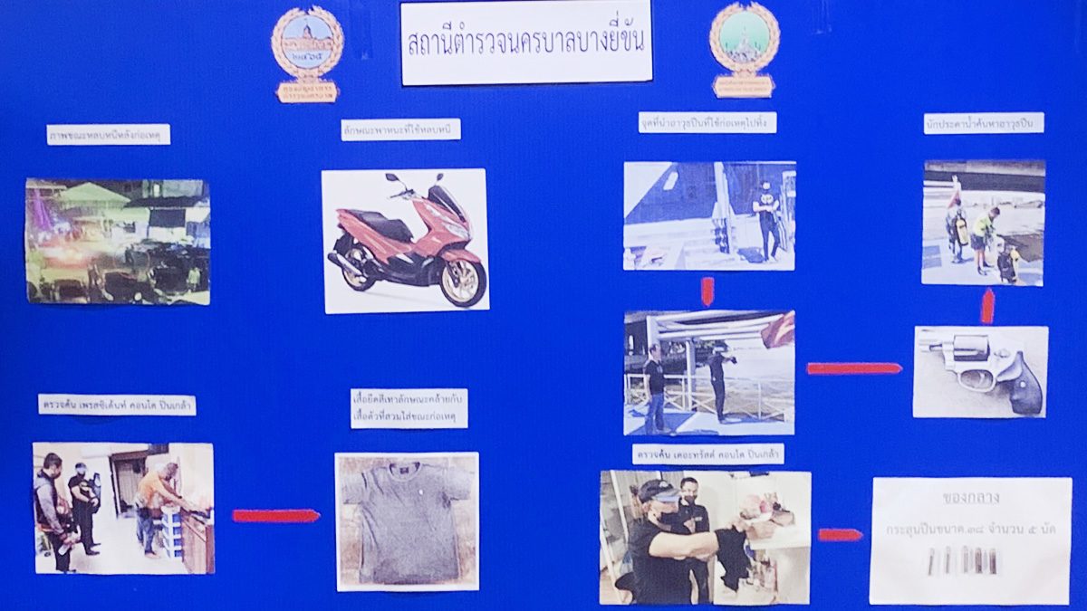 ป.กุ้งเผา