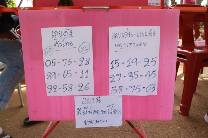 à¹€à¸¥à¸‚ Gm9bpd7kpvsgwm à¹‚à¸«à¸§à¸•à¹€à¸¥à¸‚à¹€à¸