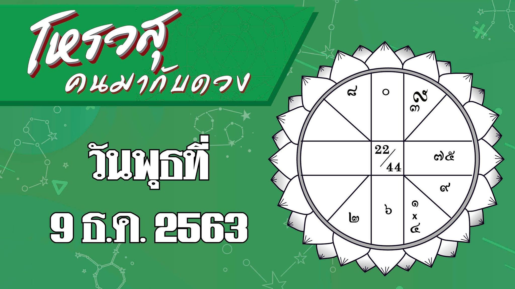 ดวงวันพุธที่ 9 ธันวาคม 2563 ราศีใดการทำงานจะมีอุปสรรคแบบเส้นผมบังภูเขา ราศีใดจะมีงานโปรเจ็กต์ใหม่