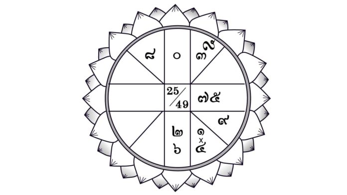 关于篮球比赛的新闻特写作文400字 年12月13日星期日的星座运势 十二生肖将发大财哪个十二生肖想去另一个省 相关新闻