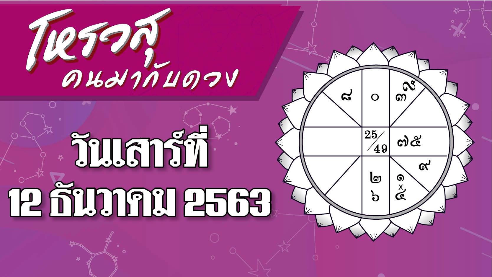 ดวงประจำวันเสาร์ที่ 12 ธันวาคม 2563 ราศีจะมีโชคลาภ ราศีใดระวังคำพูดคำจา