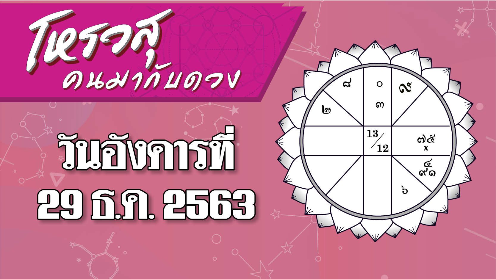 ดวงวันอังคาร 29 ธ.ค.63 ราศีใดระวังเจอใบสั่ง ราศีใดโดนเพื่อนร่วมงานนินทาให้ร้าย