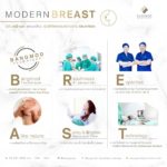 “รพ. บางมด” ศูนย์กลางศัลยกรรมความงามแห่งเอเชีย