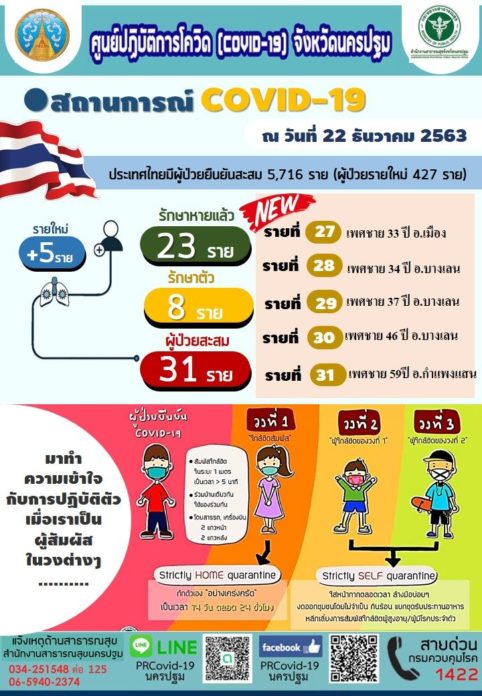 "ศูนย์ปฏิบัติการโควิด