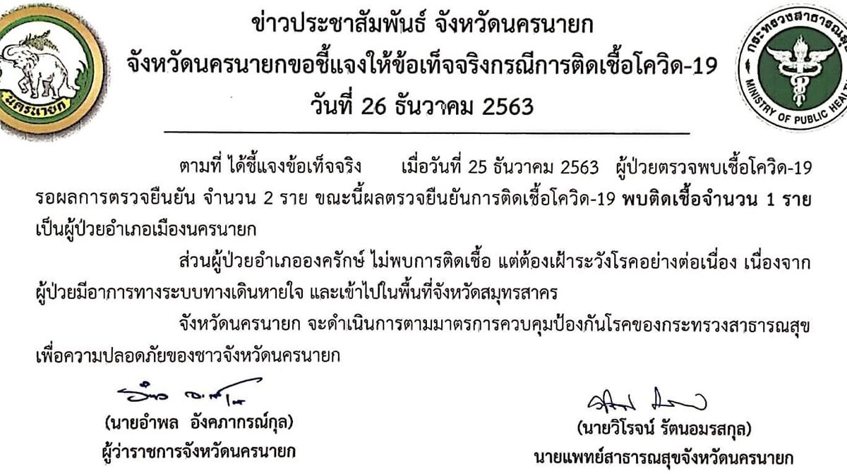 ‘โควิด’