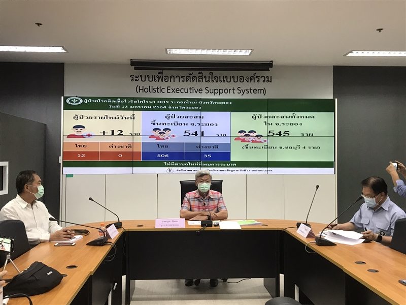 โควิด ระยอง ยังอ่วม ผู้ว่าฯ แถลงสถานการณ์การแพร่ระบาดประจำวัน พบผู้ป่วยใหม่ 12 ราย มีเด็ก 6 ขวบ และ 9 ขวบ ติดเชื้อจากครอบครัวด้วย