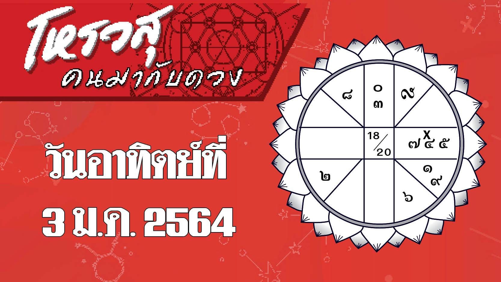 ดวงวันอาทิตย์ที่ 3 มกราคม 2564 ราศีใดมีปัญหาเรื่องความจำ ราศีใดระวังทะเลาะเพื่อนบ้าน