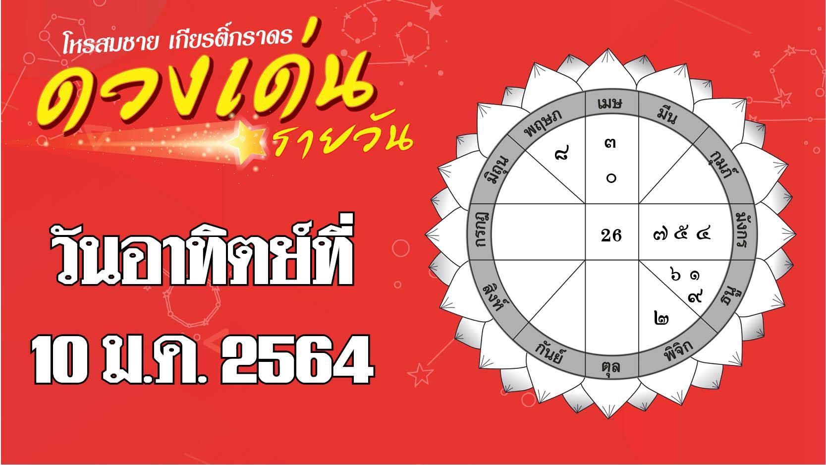 ดวงวันอาทิตย์ 10 ม.ค.64 ราศีใดรักหวานสีชมพู ราศีใดระวังปากพาจน