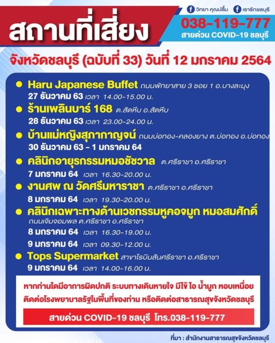ประกาศสถานที่เสี่ยง