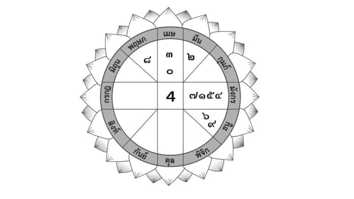 提供互联网新闻信息服务不包括 64年1月18日的每日星座运势 十二生肖给人以羡慕的光芒哪个十二生肖 金钱震惊 相关新闻