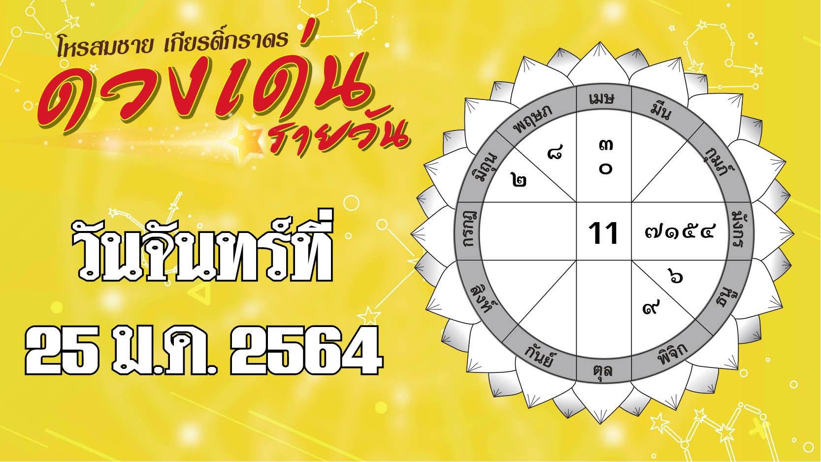 ดวงเด่นรายวัน จันทร์ที่ 25 มกราคม 2564 ราศีใดสีชมพูเสริมดวงความรักสมหวัง ราศีใดทำธุรกิจกลุ่มลูกค้าสตรีได้ผลดี