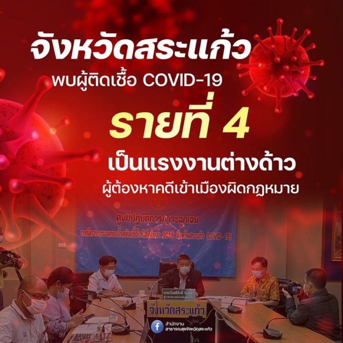 ต่างด้าวติดโควิด
