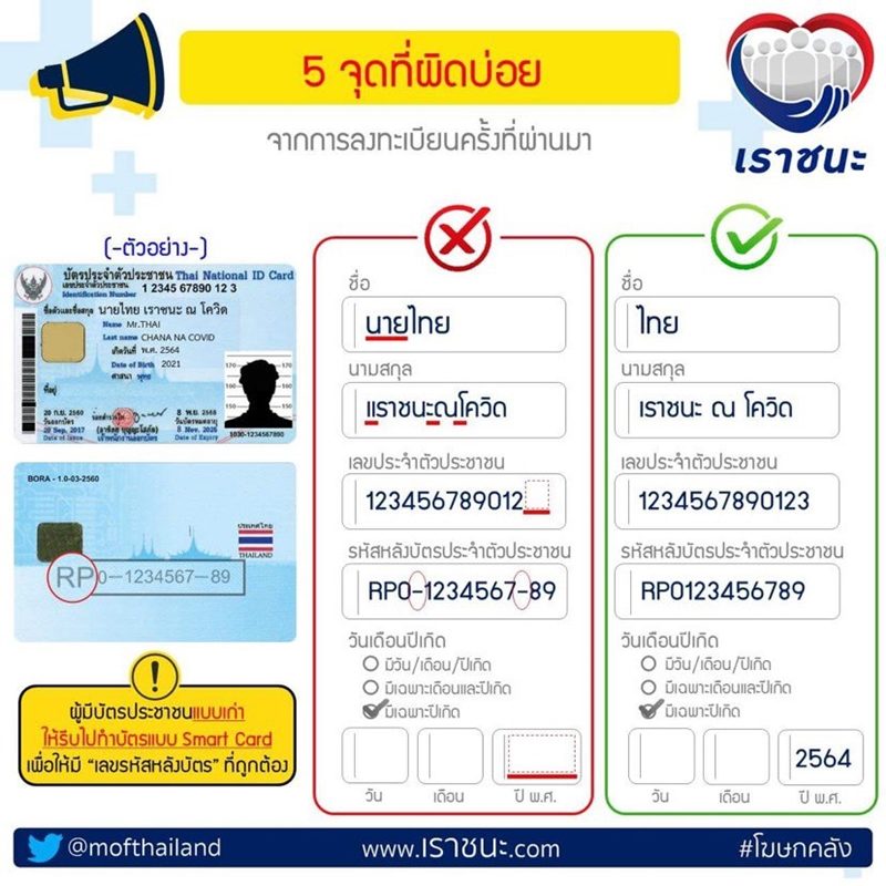 กระทรวงการคลัง เผย 5 จุดที่ผิดบ่อย แนะ ดูให้ดี ก่อนลงทะเบียน www.เราชนะ.com