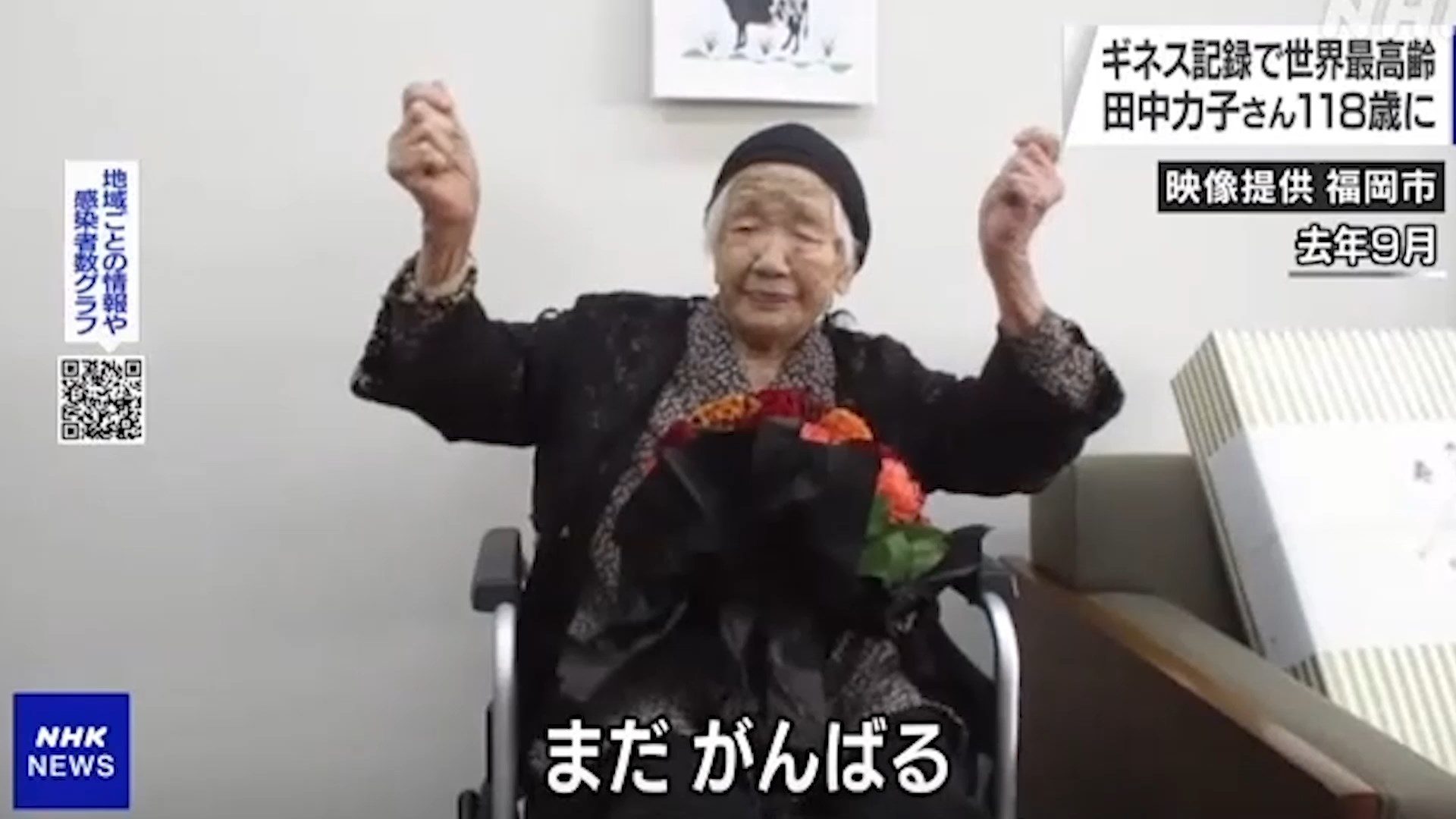 Умер самый старый в мире. Канэ Танака 2020. Самый старый человек в мире.