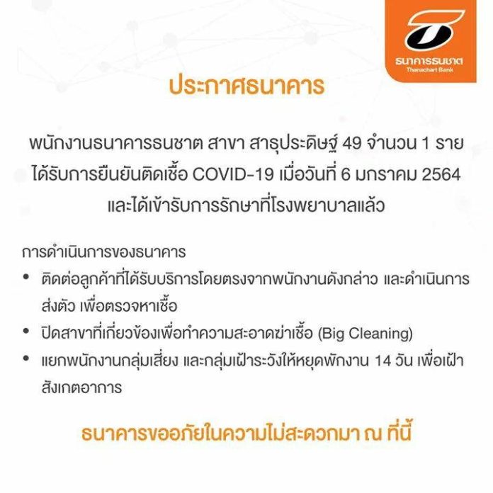 ธนชาติ โควิด