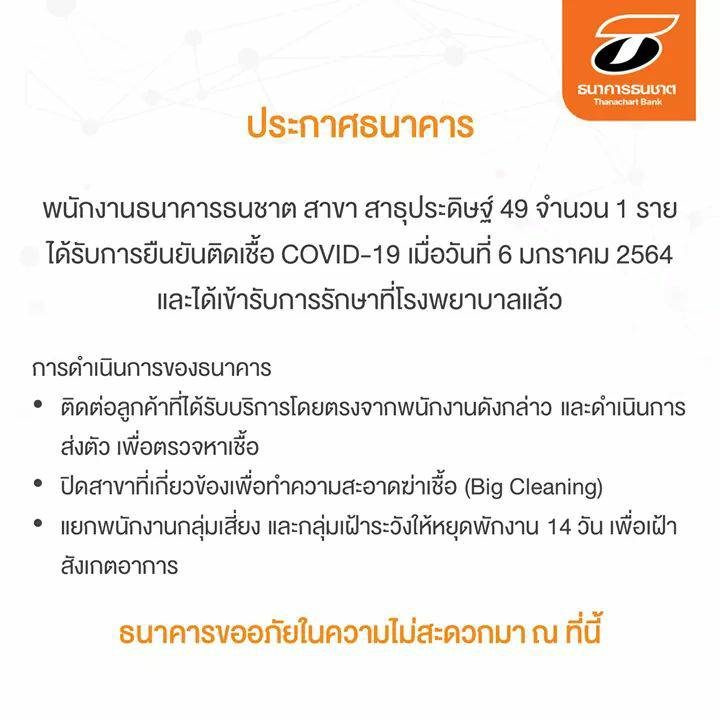 pics ธนาคารธนชาต ใกล้ฉัน à¸à¸à¸²à¸à¸²à¸£à¸à¸à¸à¸²à¸