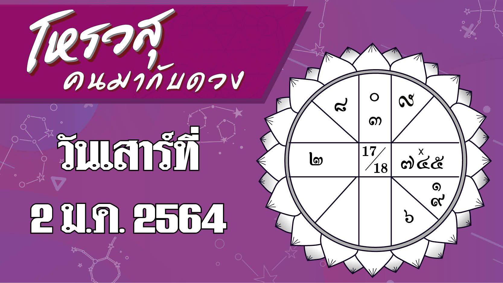 ดวงวันเสาร์ที่ 2 มกราคม 2564 ราศีใดจะได้โชคลาภ ราศีใดระวังเรื่องการสื่อสาร