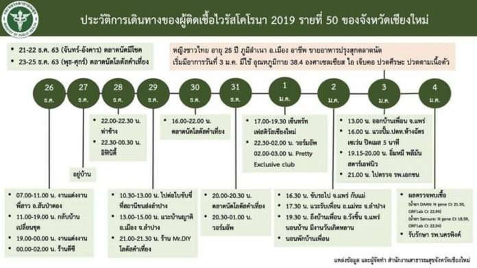  สั่งปิด5ผับดัง