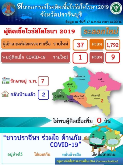 ปราจีนฯโควิด