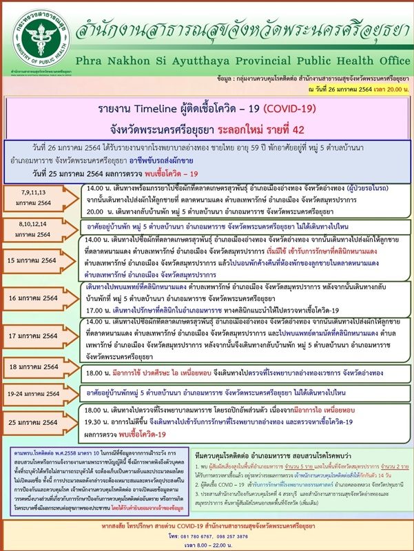 This image is not belong to us