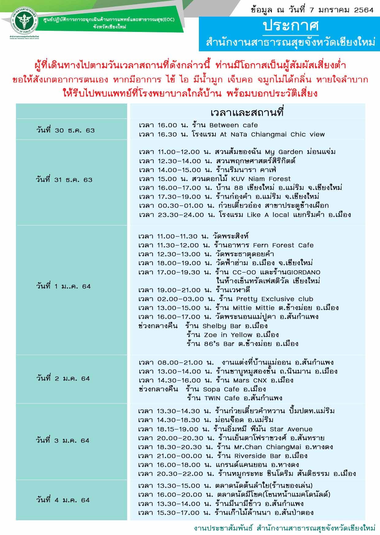 หมอชนะ