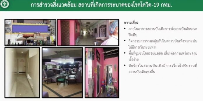 สธ. ชี้ เขตบางพลัด ต้นตอโควิด ยกเคสผู้ป่วยดับรายที่ 62 ป่วยแค่ 6 วัน