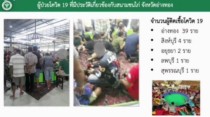 ผู้มีประวัติเกี่ยวข้องดีบสนามชนไก่ ติดโควิด