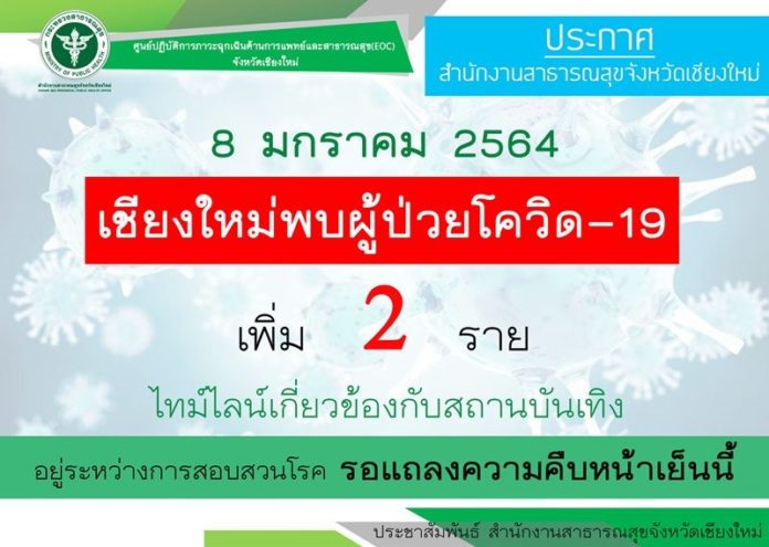 เชียงใหม่ โควิด
