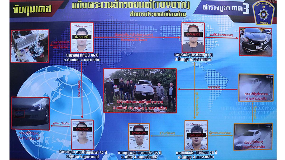 “แก๊งลักรถกระบะ”