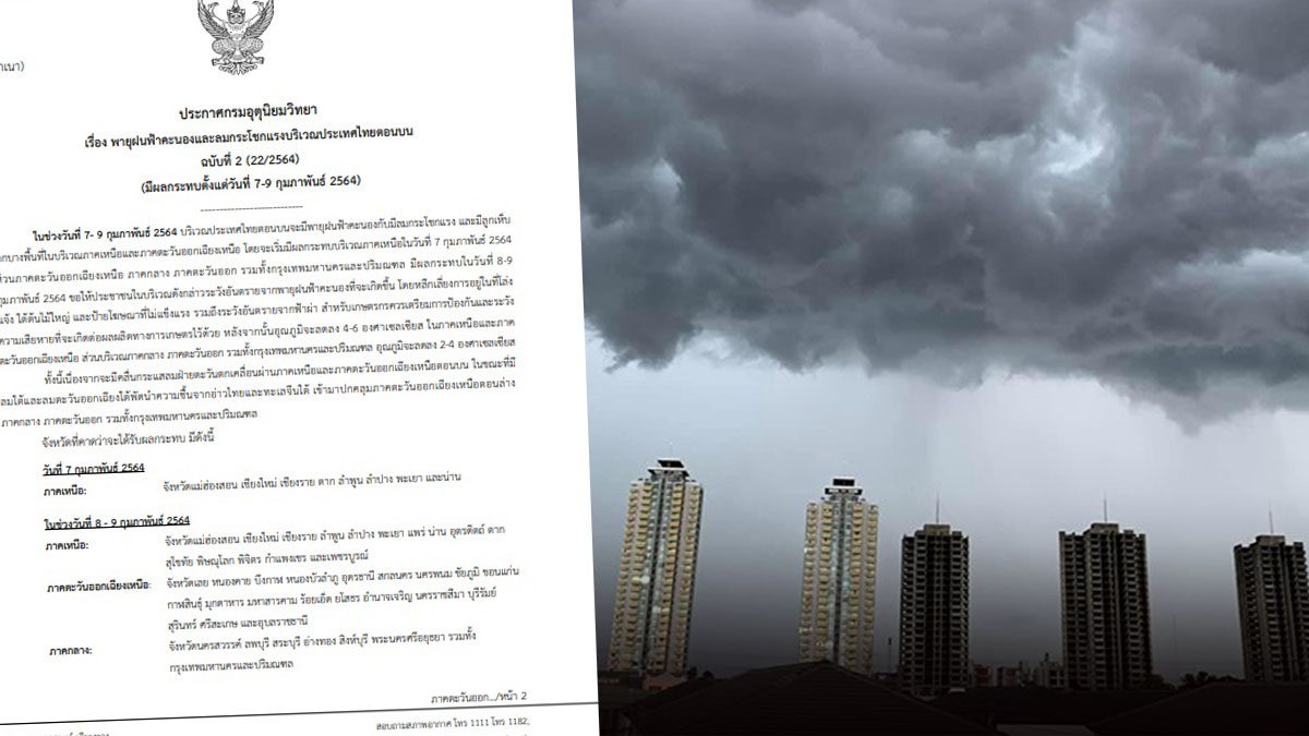 สภาพอากาศวันนี้ กรมอุตุฯเตือน 52 จว.เจอฝนหนัก 7-9 ก.พ. ก่อนอุณหภูมิลดฮวบ