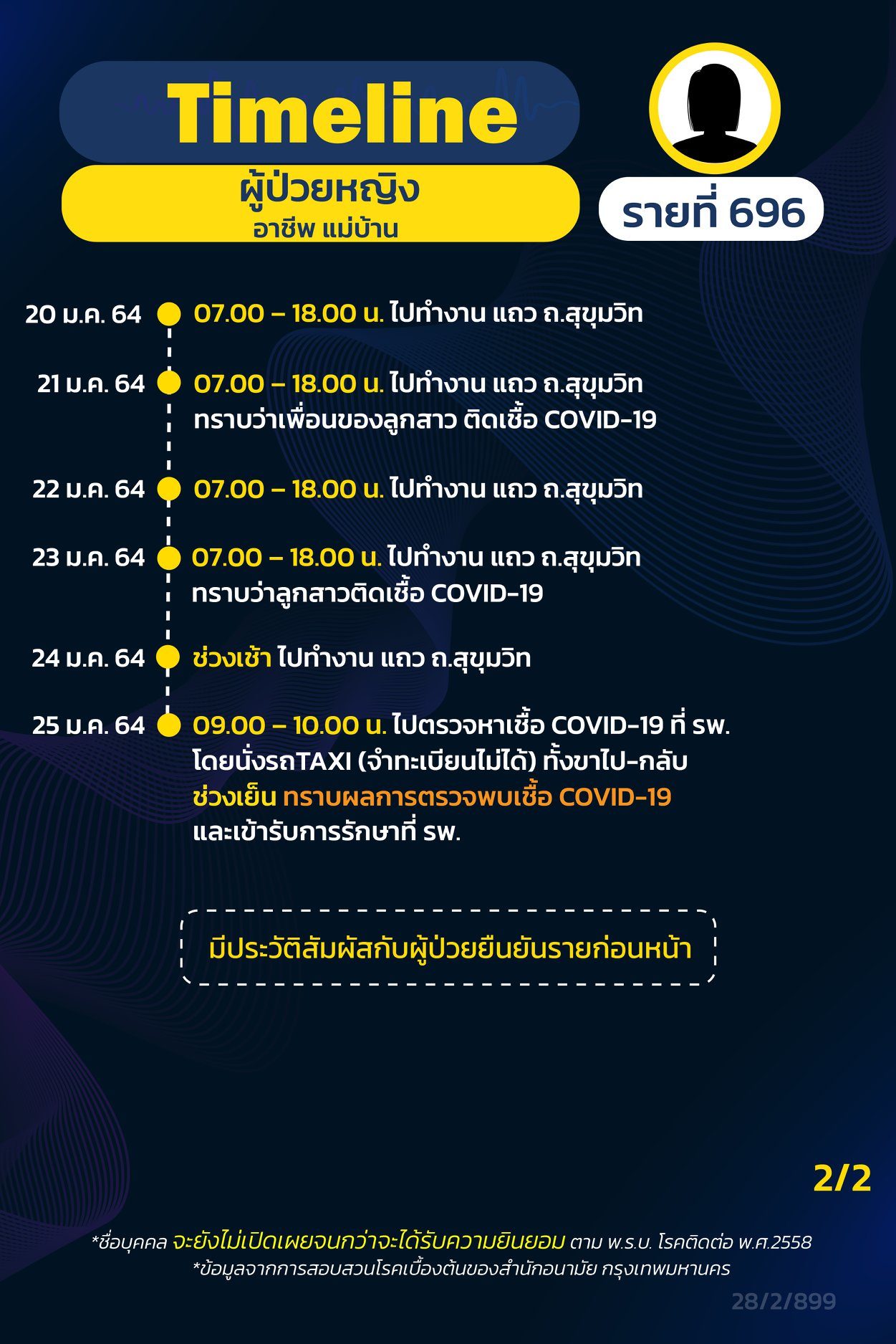 This image is not belong to us