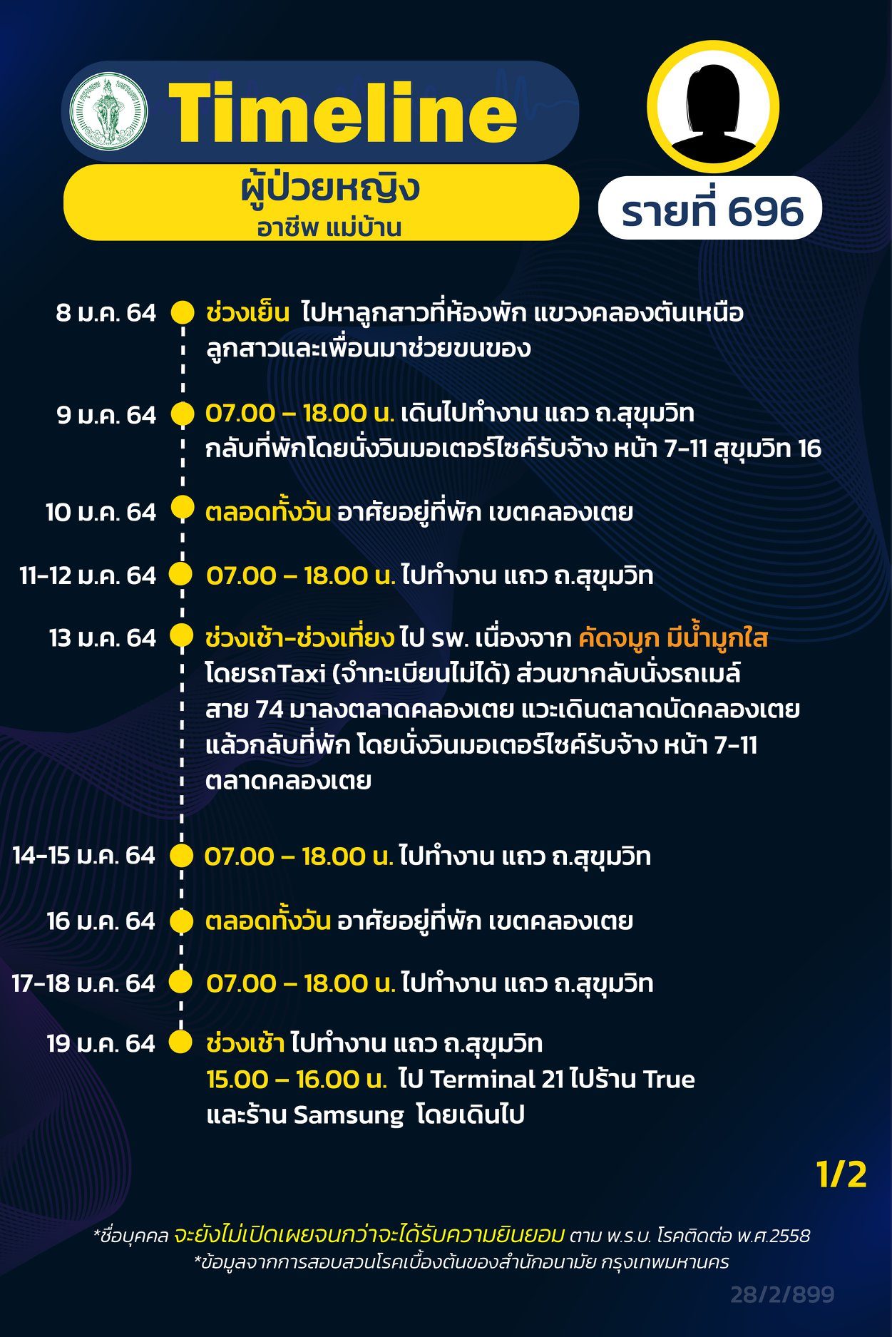 This image is not belong to us