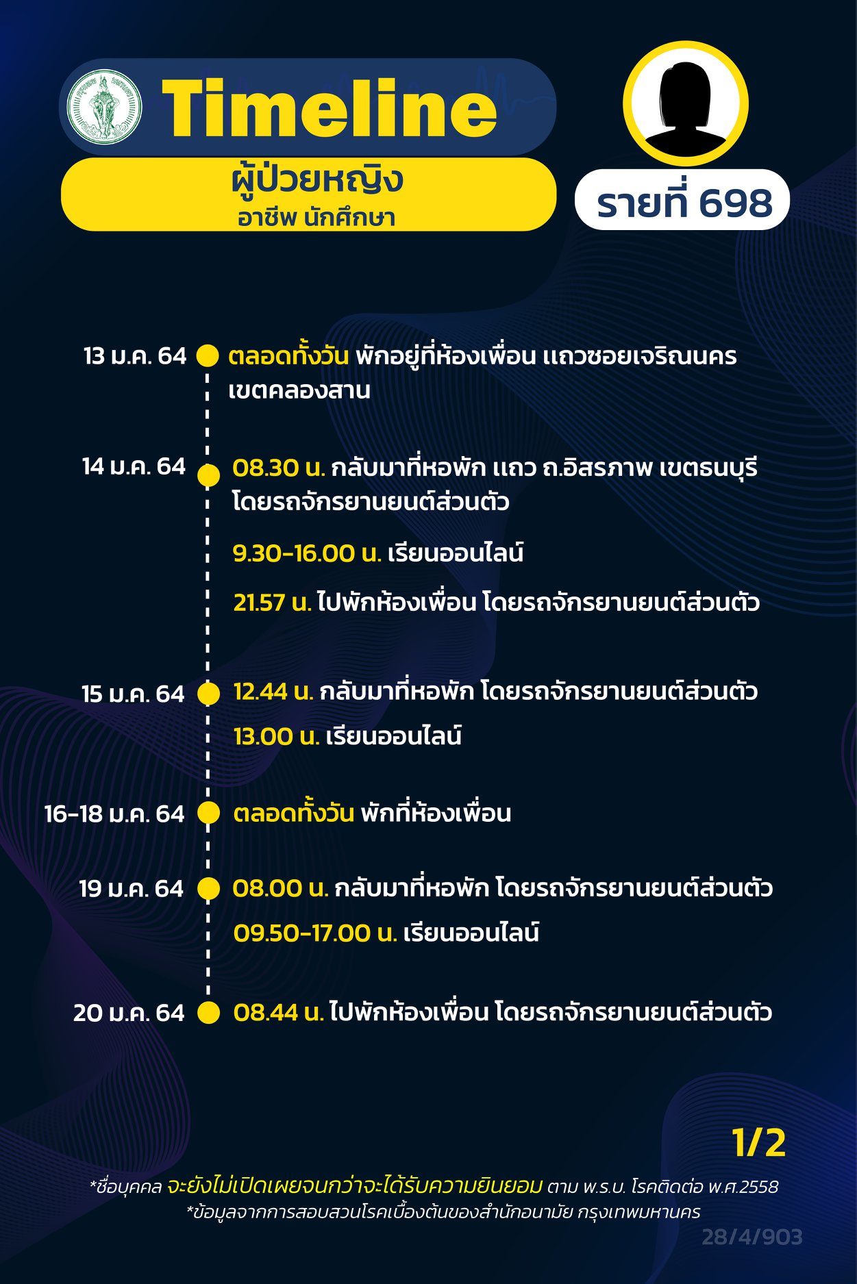 This image is not belong to us