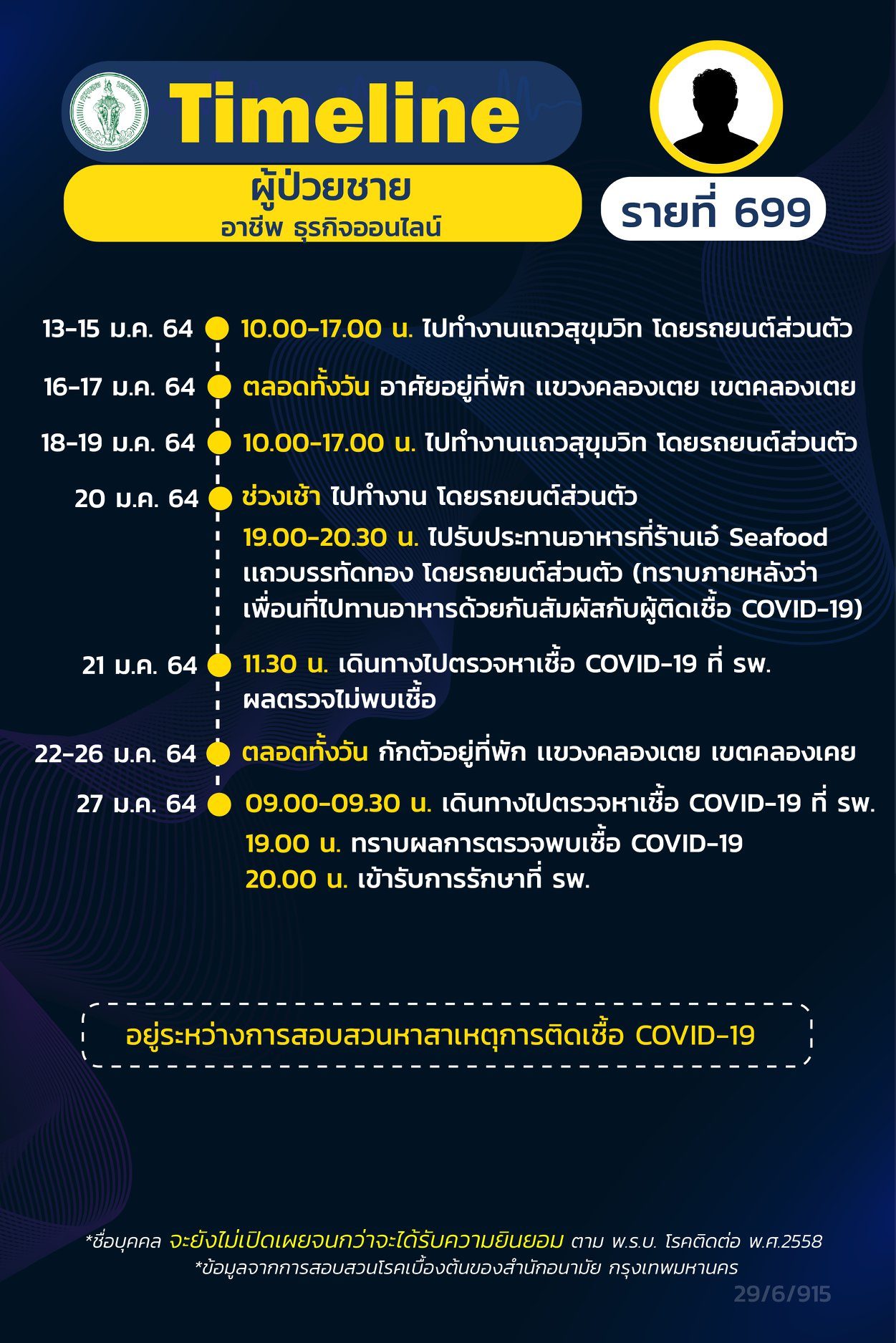 This image is not belong to us