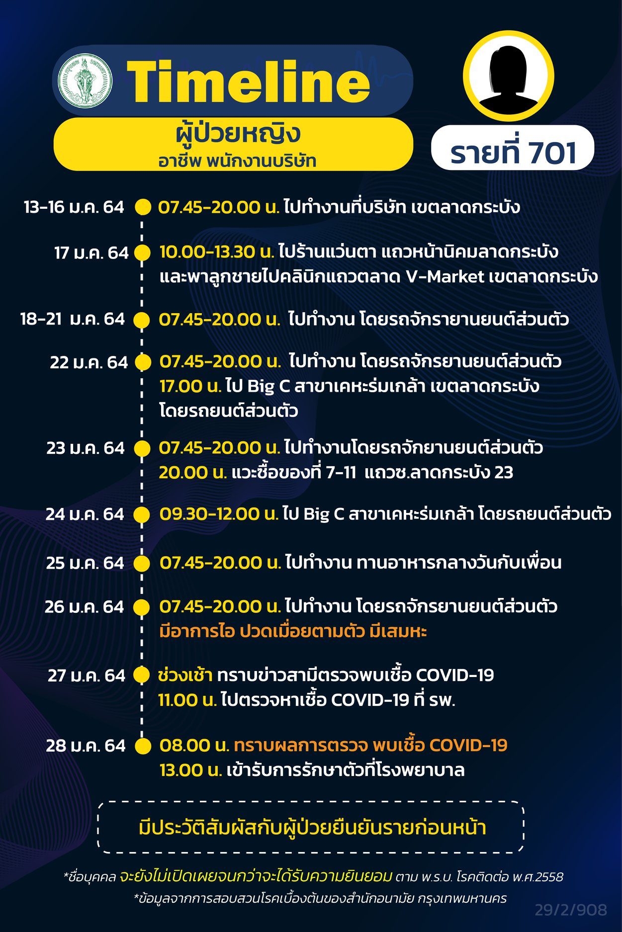 This image is not belong to us