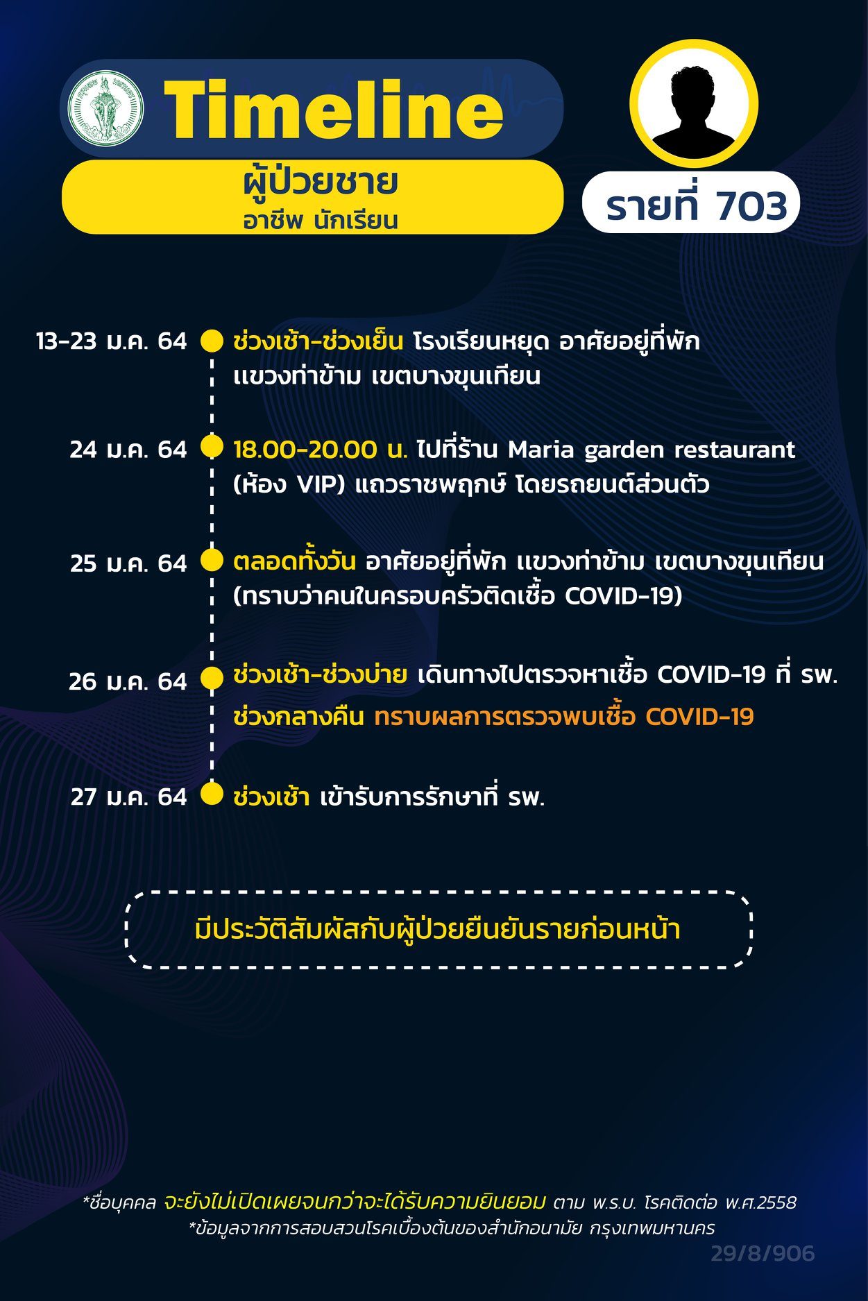 This image is not belong to us