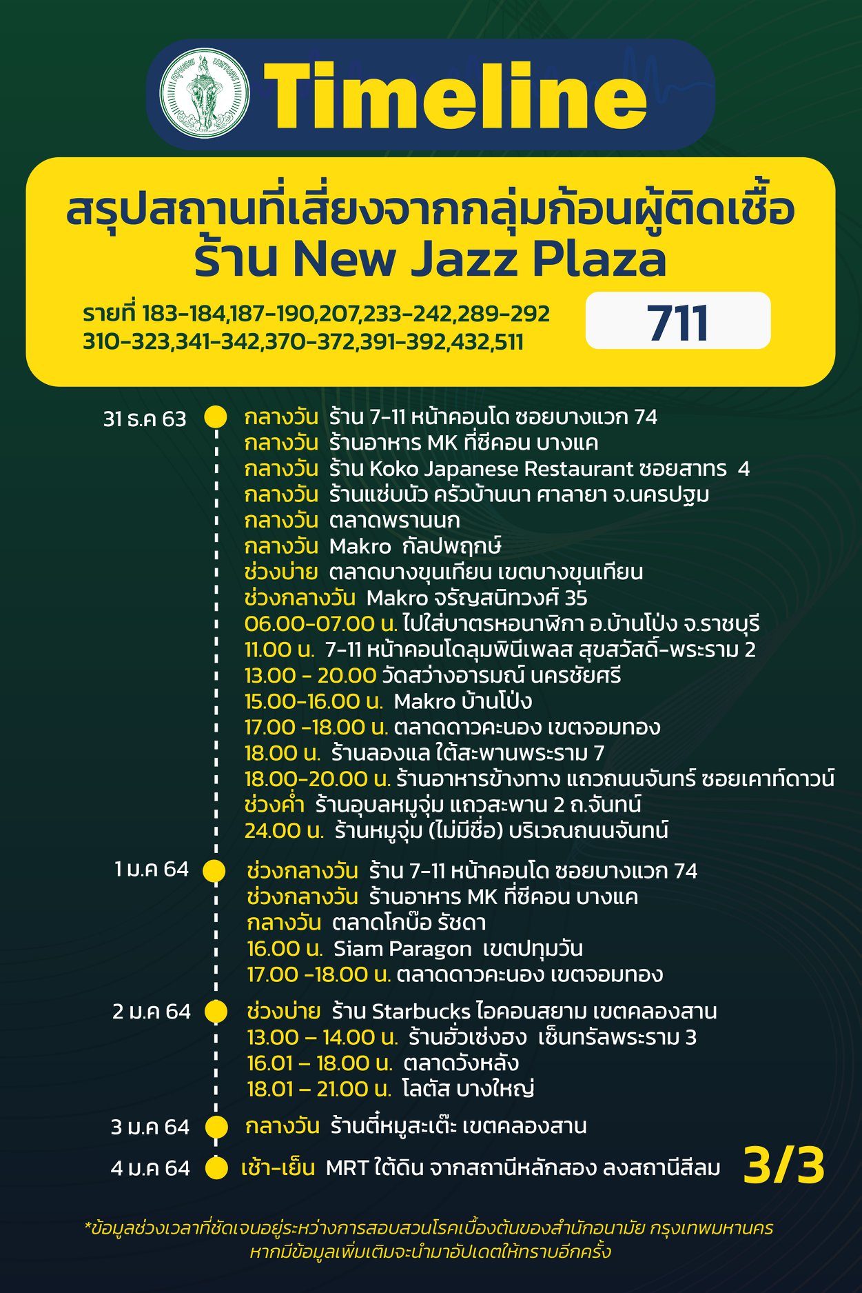 This image is not belong to us