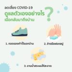 เราต้องรอด!! โควิดยังอยู่ดูแลตัวเองยังไงเมื่อต้องออกไปทำงาน