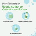 เราต้องรอด!! โควิดยังอยู่ดูแลตัวเองยังไงเมื่อต้องออกไปทำงาน