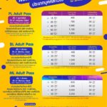 รถไฟฟ้า MRT มอบการเดินทางที่สะดวกในราคาประหยัด จัดโปรโมชั่นเที่ยวโดยสาร สุดคุ้ม!