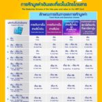 รถไฟฟ้า MRT มอบการเดินทางที่สะดวกในราคาประหยัด จัดโปรโมชั่นเที่ยวโดยสาร สุดคุ้ม!