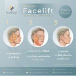 “New Modern Facelift 2021” บอกลาปัญหาเหี่ยวย่น ด้วย 3 เทคนิคศัลยกรรม เพื่อใบหน้าอ่อนเยาว์อย่างเป็นธรรมชาติ