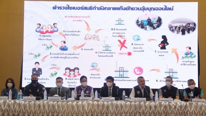  ลุยจับแก๊งอุ้มบุญ