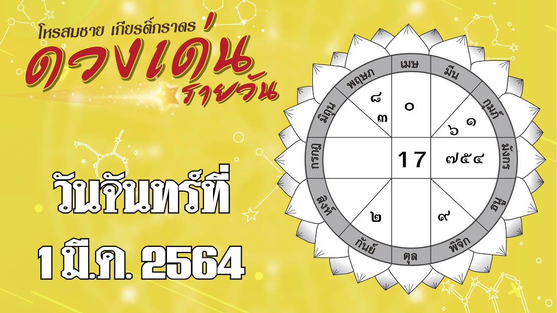 ดวงวันจันทร์ 1 มี.ค.64 ราศีใดมีลุ้นเสี่ยงโชค ราศีใด CF ระวังสินค้าปลอม