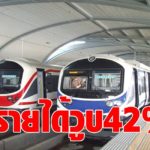 แอร์พอร์ตลิงก์  โอด ปี 63 รายได้วูบ 354 ล้าน ผู้โดยสารหาย 11 ล้าน หลังสุวรรณภูมิลดไฟลต์บินหนีโควิด
