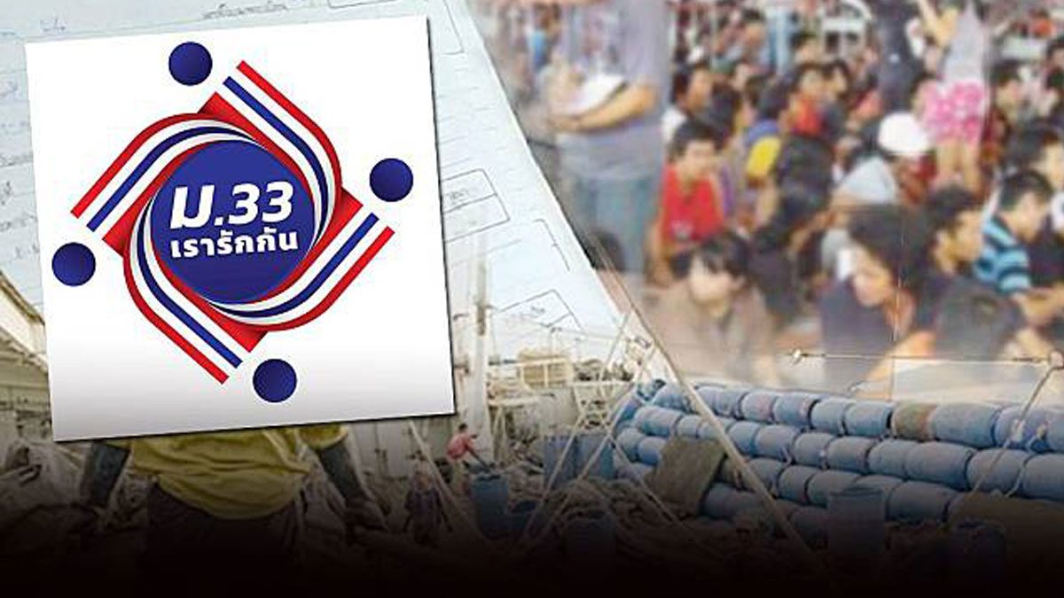 ยื่นทบทวนสิทธิ์ ม.33 ประกันสังคม 2564