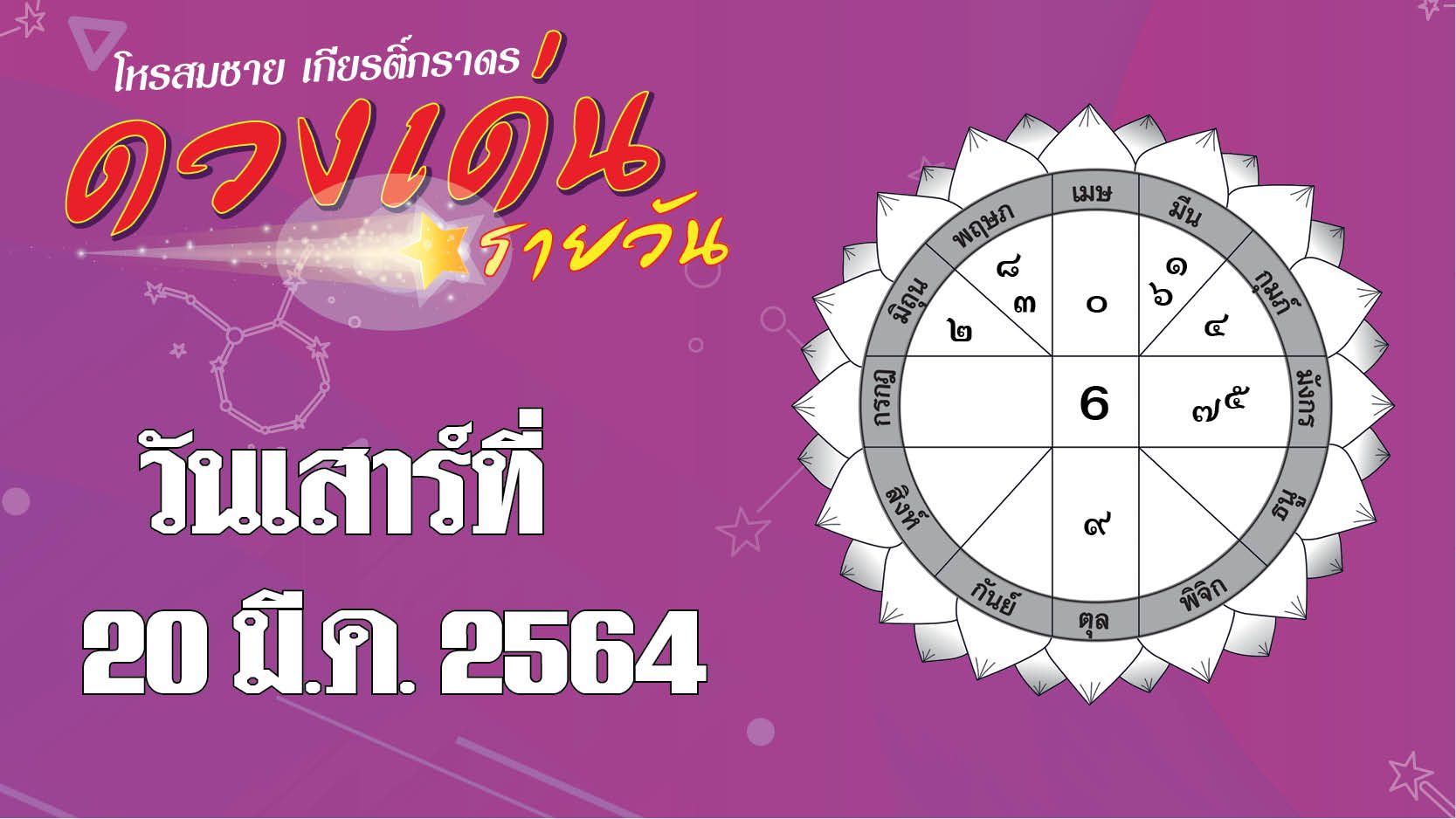 ดวงเด่นรายวัน ราศีใดไม่จำเป็นอย่าควักเงิน ราศีใดความรักลงตัว