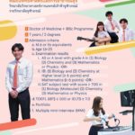 เปิดรับสมัคร หลักสูตรแพทยศาสตรบัณฑิต วิทยาลัยวิทยาศาสตร์การแพทย์เจ้าฟ้าจุฬาภรณ์