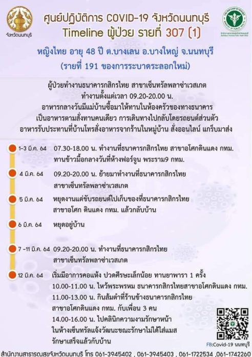 นนท์บวกโควิด