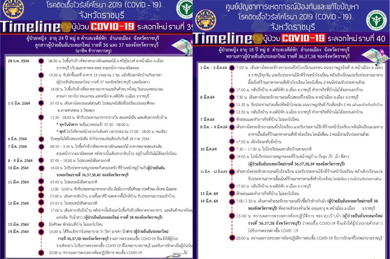 This image is not belong to us